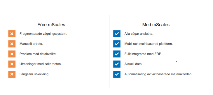Fore_med_mScales