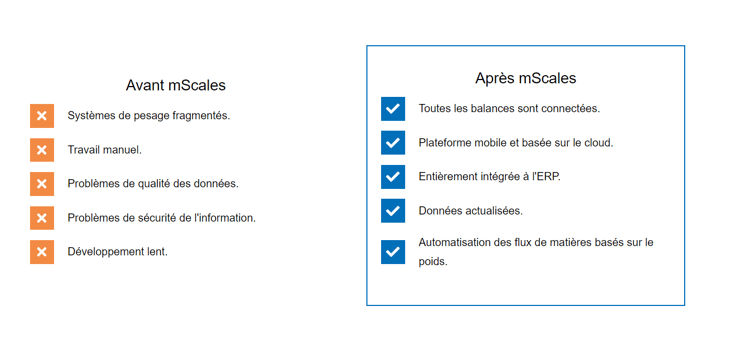 Before_after_mScale_FR