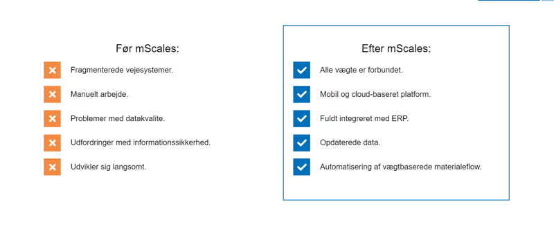 For_efter_mScales_DKpng