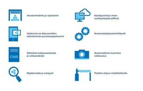 Lisämoduulit_FI