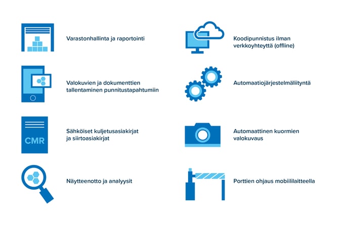 Lisämoduulit_FI