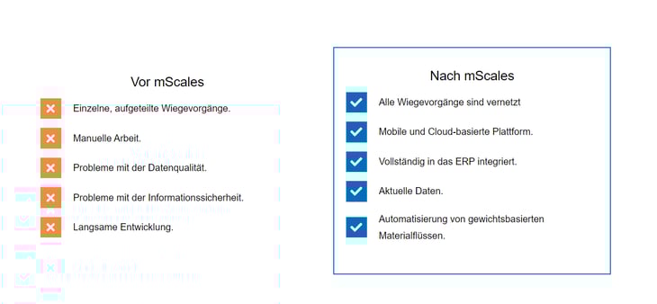 Vor_und_nach_mScales