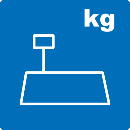 Floor scales