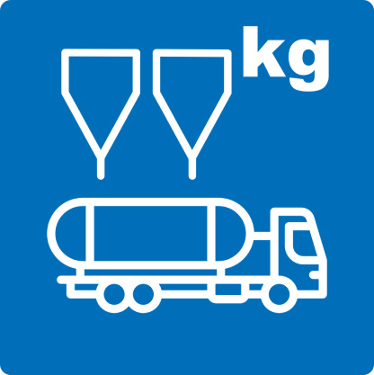 Loading scales